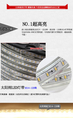 LED燈帶選購指南 從3014貼片到220V節能全銅線，江門太陽雨燈飾解析